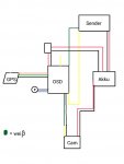 Osd_02.jpg